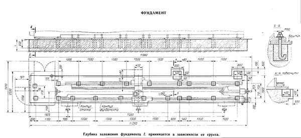 Фундамент токарно-гвинторізного верстата 1М658